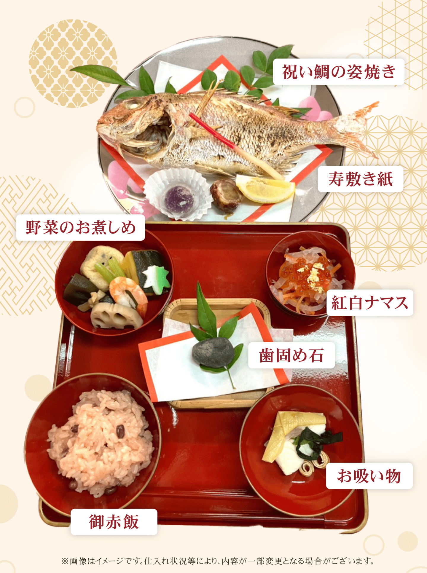 すし丸お食い初め